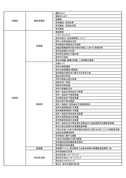 議会だより 議会のしおり 会議録 萩市議会 会派名簿