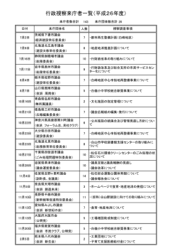 行政視察来庁者一覧（平成26年度）