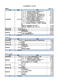 平成24年度政務調査費支出内訳一覧（PDFファイル）