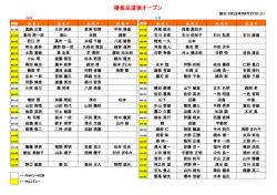 椿食品道後オープン