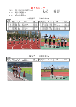 枚方市長距離選手権大会の全RESULTをアップ
