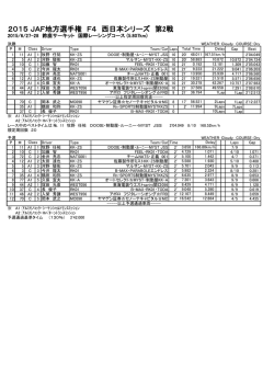 西Rd.2 鈴鹿