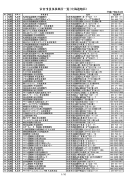 Q Gマーク全認定事業所(h27.01.13作成）