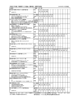 H27 03 15 H27年度審判年間予定表 審判委員会通信