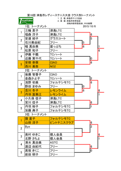三輪 恵子 津島LTC 福森 洋子 津島LTC 6 安達 純子 グラスコート 5 石川