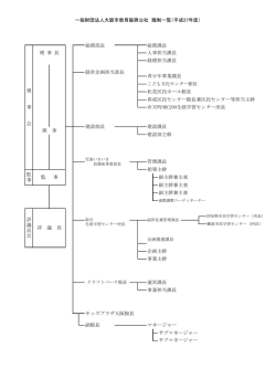 一般財団法人大阪市教育振興公社 職制一覧（平成27年度） 人事担当