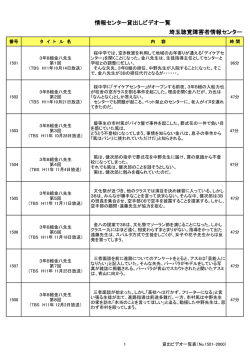 貸出しビデオ一覧①（No.1501