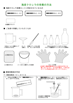 淡水クロレラの培養の方法