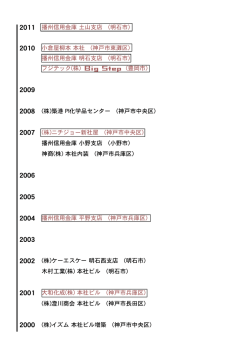 フジテック(株) (豊岡市) (株)築港 PI化学品センター (神戸市中央区) 播州