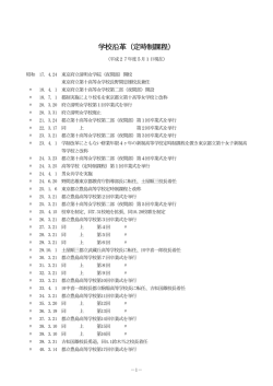 学校沿革（定時制課程） - 東京都立豊島高等学校