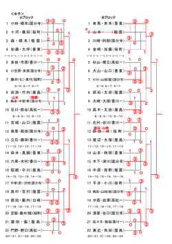 2 0 ③ ③ ③ ③ ③③ ③ ③ ③ ③ ③ ③ ③ ③ ③ ③ ③ ③ ③ ③ ③ ③