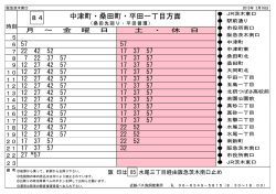 中津町・桑田町・平田一丁目方面
