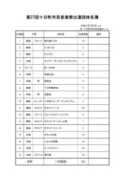 第27回十日町市民音楽祭出演団体名簿 - TACT-タクト