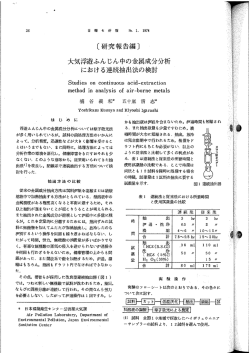 大気浮遊ふんじん中の金属成分分析 における連続抽出法の検討