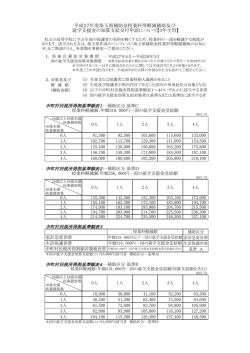平成27年度埼玉県補助金授業料等軽減補助及び