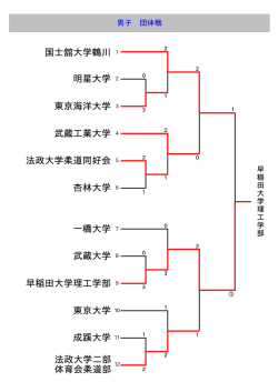 一橋大学 杏林大学 法政大学柔道同好会 武蔵工業大学 東京海洋大学