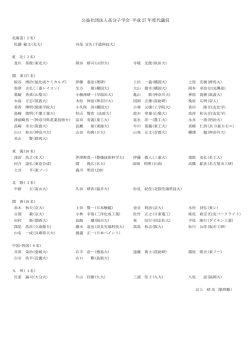 公益社団法人高分子学会 平成 27 年度代議員