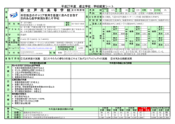 東京都立芦花高等学校