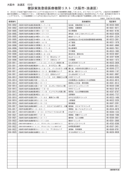 健診実施登録医療機関リスト（大阪市-浪速区）