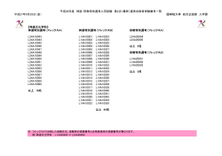 神道宗教特別選考（2次:最終）