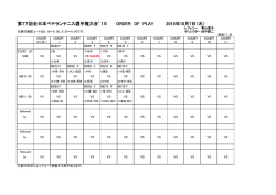 第77回全日本ベテランテニス選手権大会`15 ORDER OF PLAY 2015