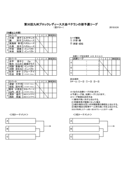 第30回九州ブロックレディース大会ベテランの部予選リーグ
