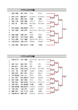 ベテラン女子40歳 ベテラン女子50歳