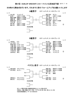ベテラン男子 A級男子 B級男子