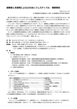 報告書はこちら - 東京ボランティア・市民活動センター