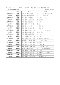H27年 第33回 博多区ﾊﾞﾄﾞﾐﾝﾄﾝ親善交流大会 福岡市博多体育館