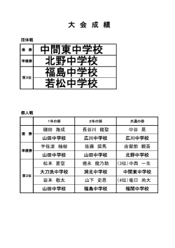 中間東中学校 北野中学校 福島中学校 若松中学校