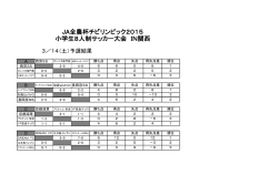 結果 - 関西サッカー協会