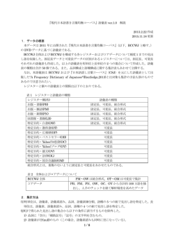 解説 : BCCWJ_frequencylist_manual_ver1_1