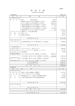 財産目録 平成27年3月31日現在（PDFファイル）