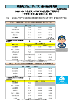 中央ルート（今古賀等）