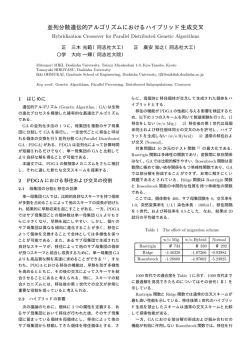 並列分散遺伝的アルゴリズムにおけるハイブリッド生成交叉