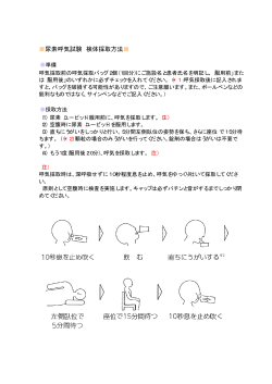 尿素呼気試験 検体採取方法