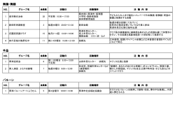 舞踊・舞踏 手品 バルーン