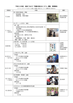 H26年度事業のまとめ - 国立日高青少年自然の家