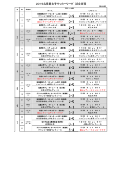 試合結果 - 富山県サッカー協会