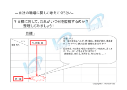 ？目標に対して、だれがいつ何を監視するのか？ 整理してみましょう