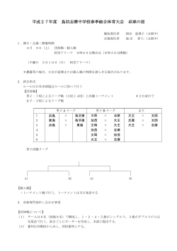 平成27年度 鳥羽志摩中学校春季総合体育大会 卓球の部