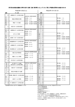 第7回社会福祉協議会（伊勢・鳥羽・志摩・玉城・南伊勢）コミュニティカップ