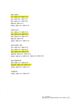 資料4 昭和47年