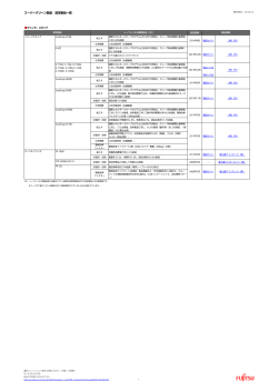 スーパーグリーン製品 認定製品一覧