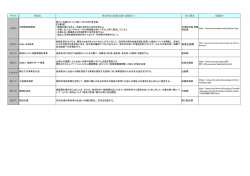 一覧（PDF）