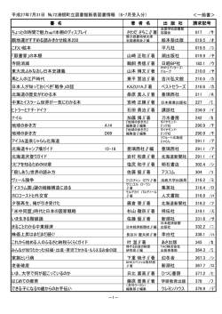 ＜一般書＞ 書 名 著 者 名 出 版 社 請求記号 ちょっとの時間で魅力up