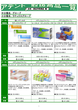 中分類名： 小分類名： グローブ ラテックスグローブ
