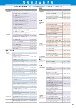 貿易お役立ち情報 [PDF形式 332KB]