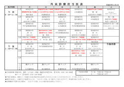 外来担当医が変更となりました。